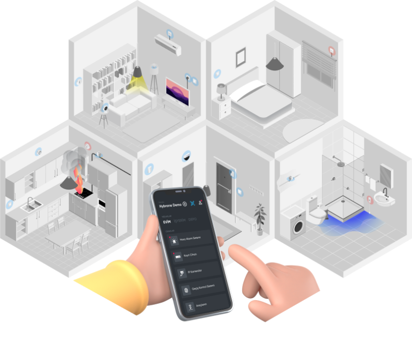 ExperienceCenter