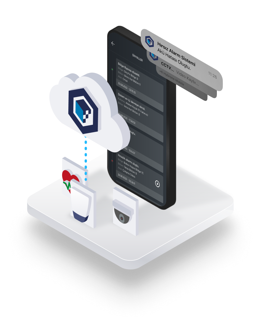 Hybrone can track device health.
